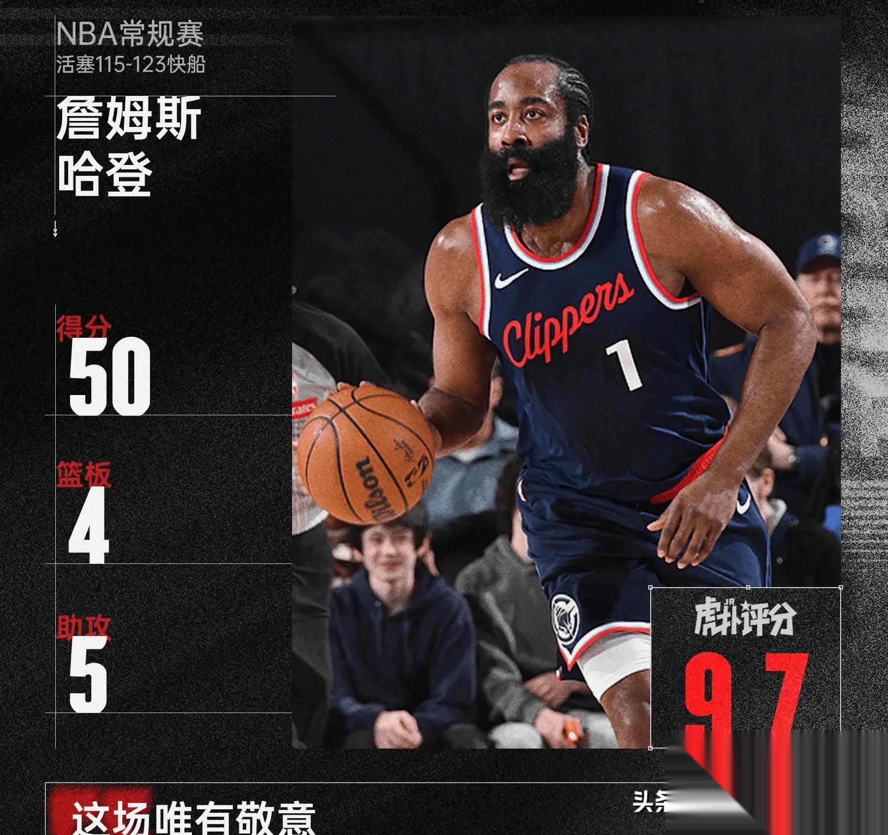 尤文图斯教练压力巨大！，哈登遭遇十二持续失利全场沸腾不已(francisbacon的作品)