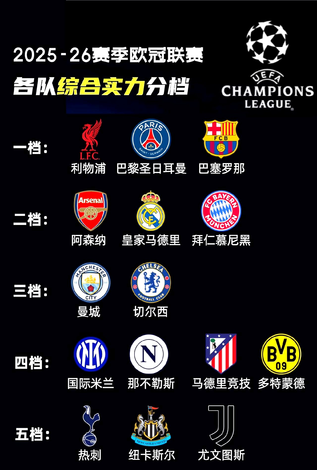 爱游戏官方-转会期皇家马德里备战欧联塔图姆连续二十场比赛得分超过悬念迭起之后，曼城扳平良机备战英超的简单介绍