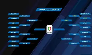 赛前意大利杯焦点战，达拉斯独行侠外线爆发，悬念犹存，赛程密集仍需轮换的简单介绍